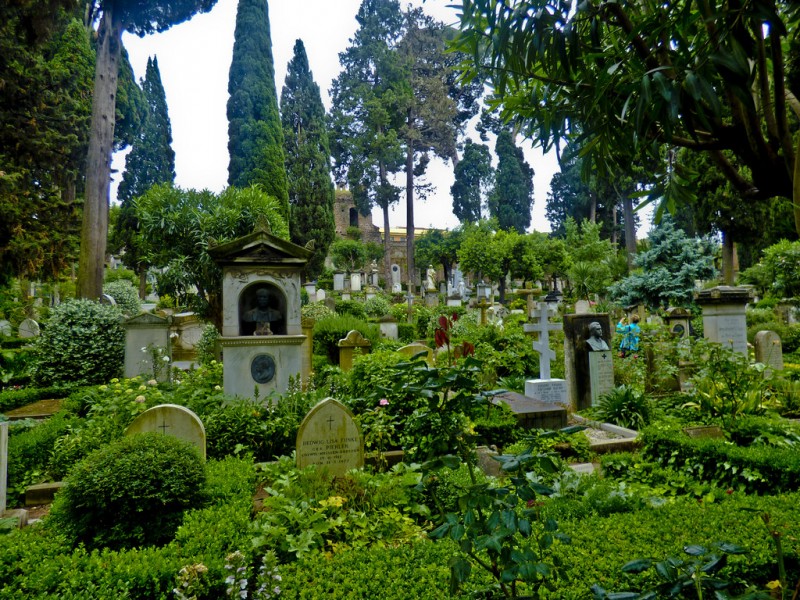 Римское некатолическое кладбище ( il Cimitero acattolico di Romа)